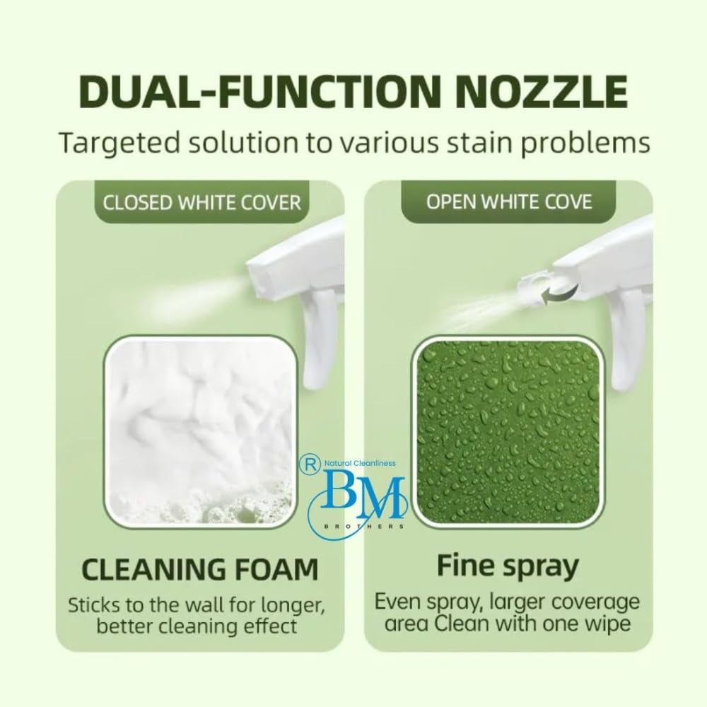 Multi-Purpose Cleaning Spray